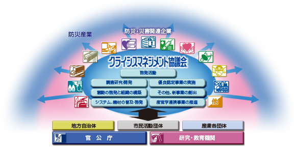 �������e�}