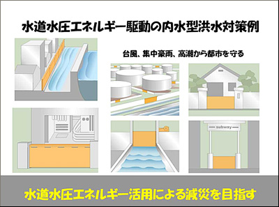 ���������G�l���M�[�쓮�̓����^�^���΍���